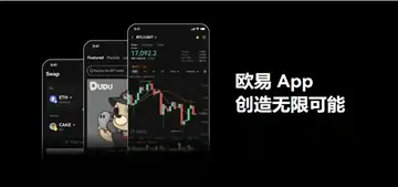 欧易OKX background