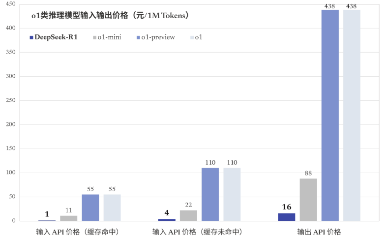 安卓App下载平台 安卓App下载平台